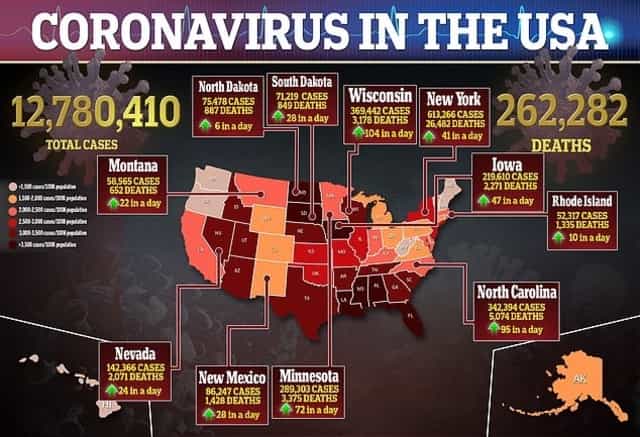 Coronavirus in USA